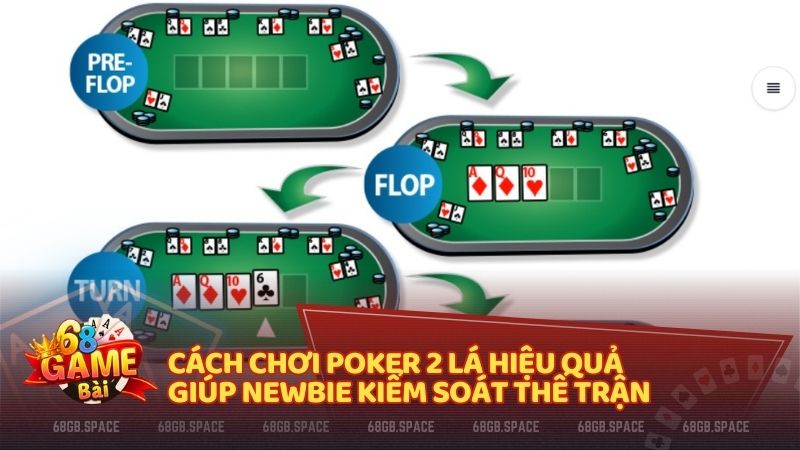 Cách chơi Poker 2 lá hiệu quả giúp newbie kiểm soát thế trận