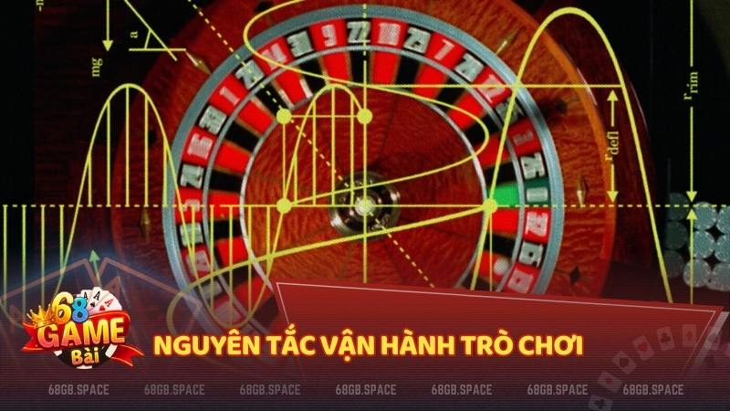 Nguyên tắc vận hành trò chơi