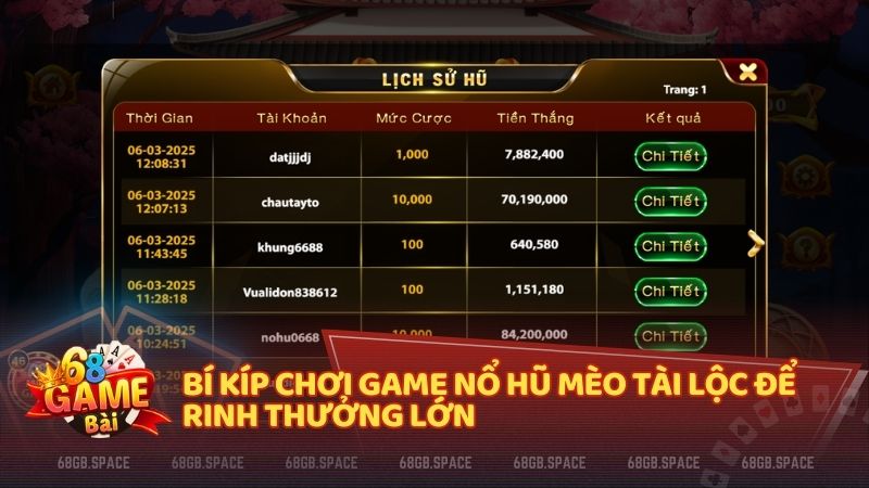 Áp dụng mẹo chơi Mèo Tài Lộc như quản lý vốn, tận dụng Tumble, chọn giờ vàng và săn vòng quay miễn phí để tăng cơ hội thắng lớn!