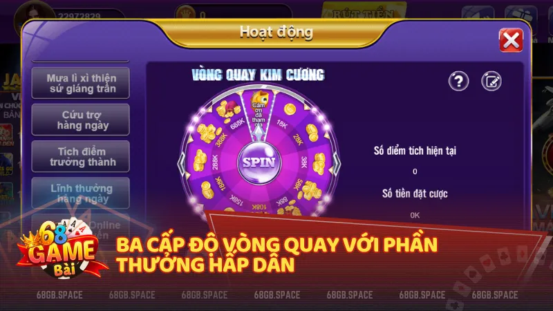 Ba cấp độ vòng quay giúp người chơi lựa chọn trải nghiệm phù hợp với điểm tích lũy